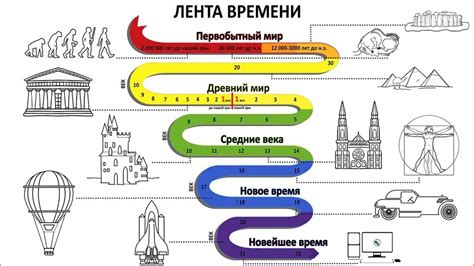 Защита потерянных ценностей: дедушкины истории о времени, когда было иначе