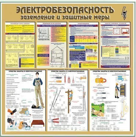 Защитные меры и особенности профиля