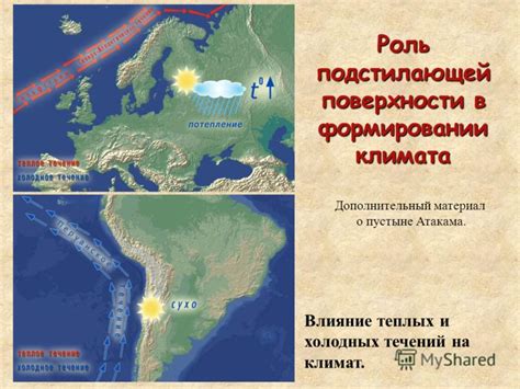 Значение горячих и холодных источников в формировании климата