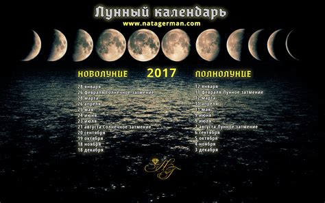 Значение дня недели при выборе времени для татуировки по лунному календарю