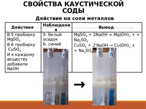 Изменение свойств соды под воздействием тепла
