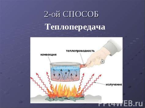 Изменения свойств прополиса при нагревании