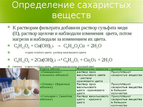 Изучение химических свойств