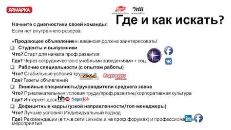 Искать работу в правильных местах