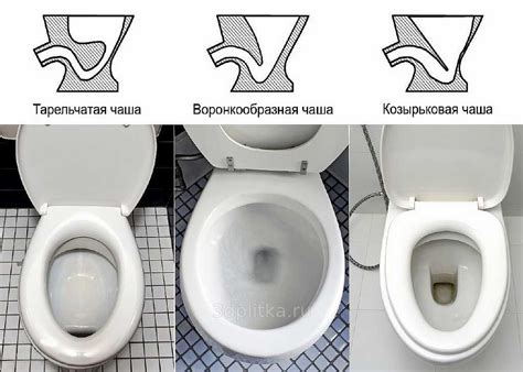 Использование незамерзайки в унитаз: рекомендации на зиму