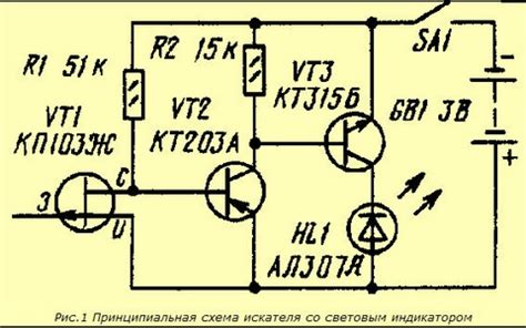 Использование электронного детектора проводов