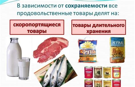 Исследуем наличие консервантов и их влияние на срок годности