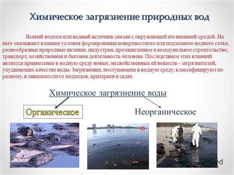 Источники загрязнений
