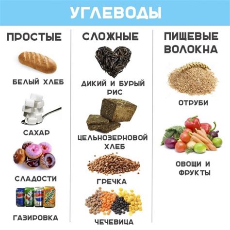 Какие еще компоненты нуждаются в питании