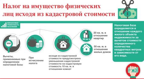 Какие особенности имеют срочники при уплате налога на имущество