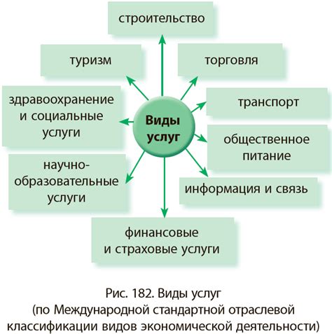 Какие услуги в сфере безопасности предоставляются МФЦ