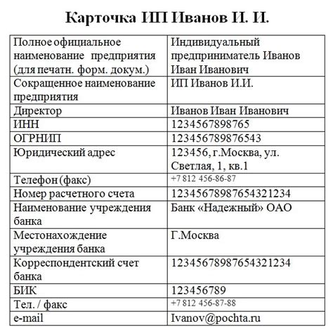 Каким образом склонять наименование организации в договоре