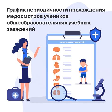 Как влияет время прохождения санминимума на медосмотр