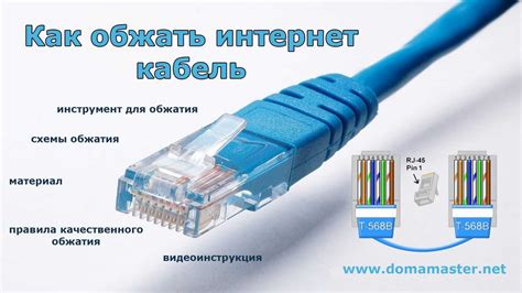 Как выбрать правильный кабель интернета для сетевой карты