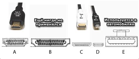 Как выбрать правильный HDMI-переключатель