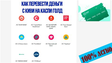 Как использовать доллары на карте Каспи