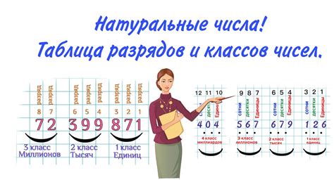 Как определить границы числа для переноса