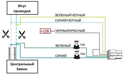 Как подключить датчик удара на Starline