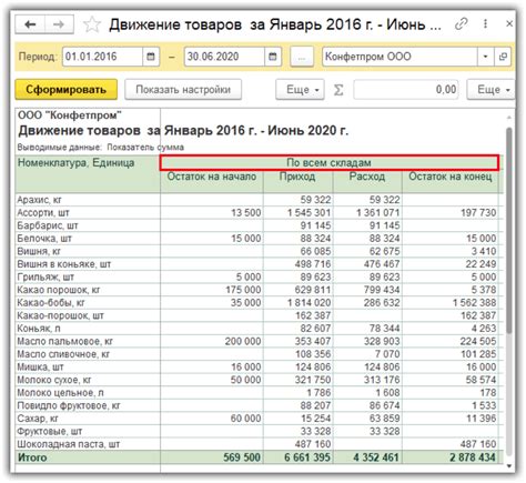 Как проверить наличие товаров в магазине Эльдорадо