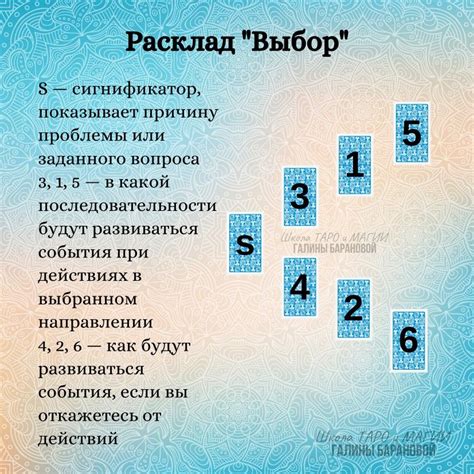 Как работает расклад таро
