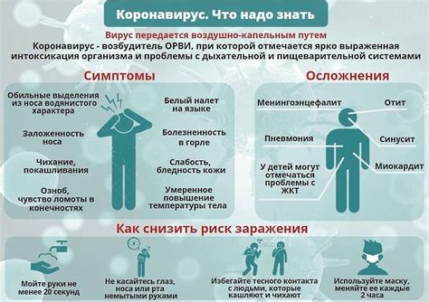 Как соблюдать гигиену и предотвращать инфекции