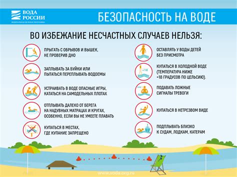 Как ухаживать за мозолями для безопасного купания
