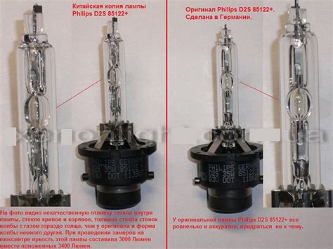 Классификация и характеристики ламп d2r и d2s