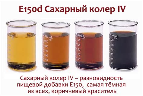 Колер и вода: общая информация
