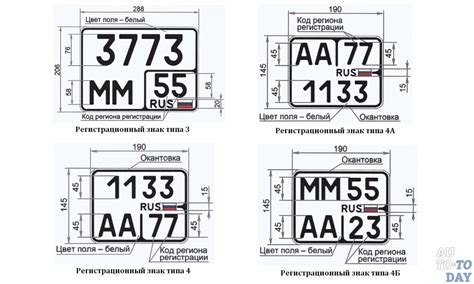Компактность и тип номерных знаков