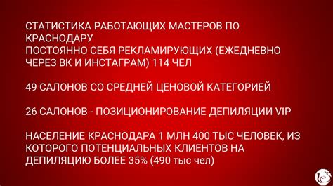Конкуренция и ценообразование на рынке судебных экспертов