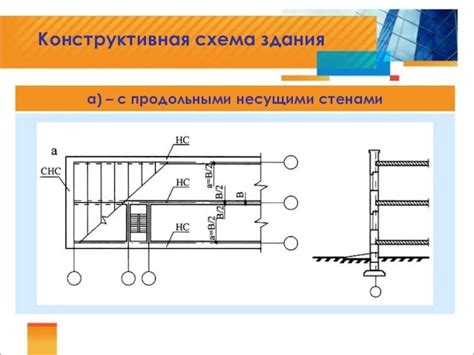 Конструктивная функция стены в полкирпичах