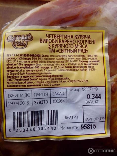 Копченая курица: состав и калорийность
