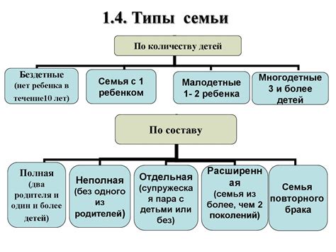 Лайк Настин состав семьи