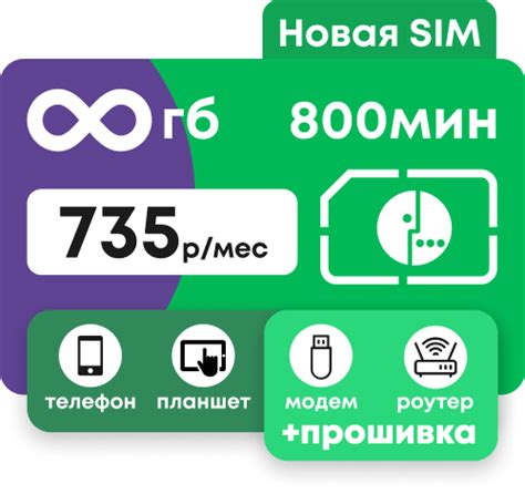 Мегафон: новый способ делиться минутами