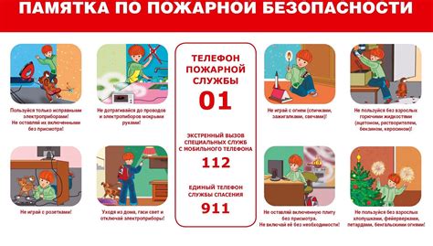 Меры безопасности для предотвращения пожара в поезде