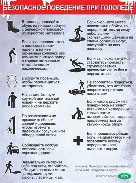 Меры предосторожности при одновременном применении