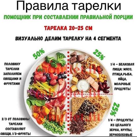 Меры предосторожности при употреблении консервированных салатов в диете для похудения