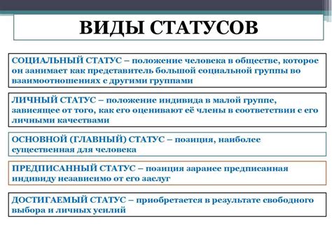 Место рождения как фактор социального статуса