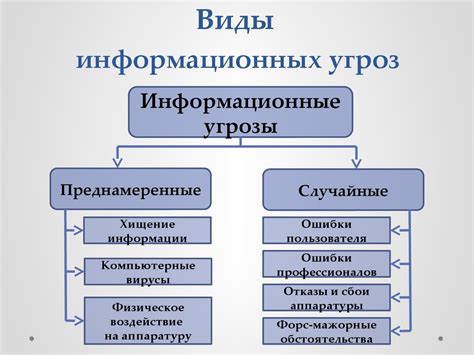 Методы предотвращения раскоксовки