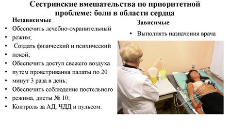 Механизм действия пиявок на организм пациента с почечной недостаточностью