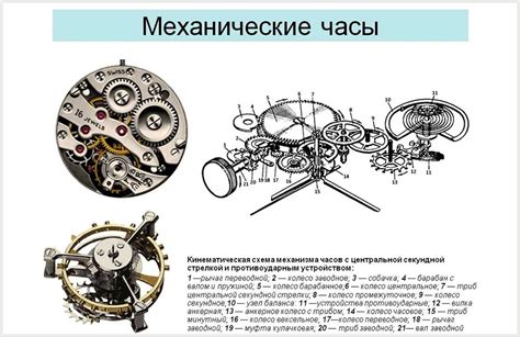 Механические особенности часов и их воздействие на перевод стрелок