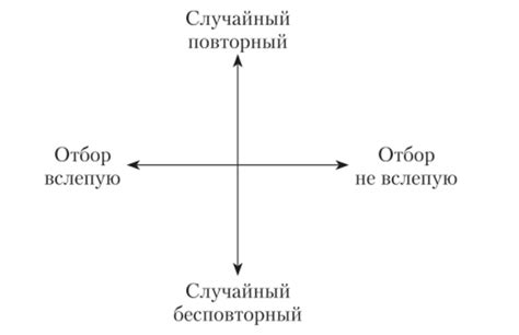 Минимальный объём случайного простого спора