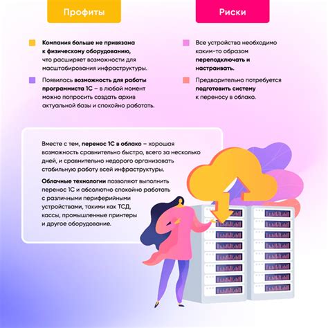 Минусы переноса
