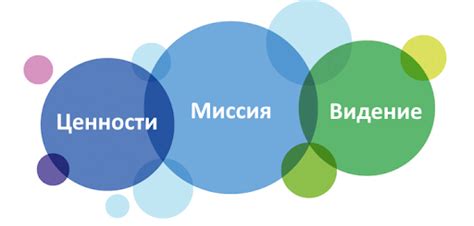 Миссия и ценности