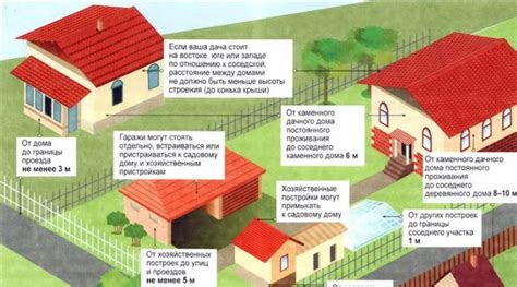 Миф или реальность: шум на участке ИЖС