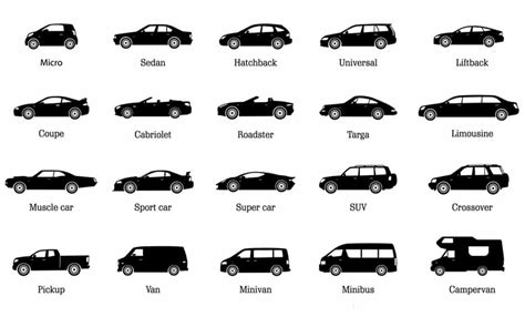 Модели автомобилей и их совместимость