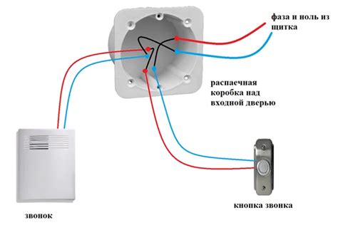 Модернизация дверного звонка