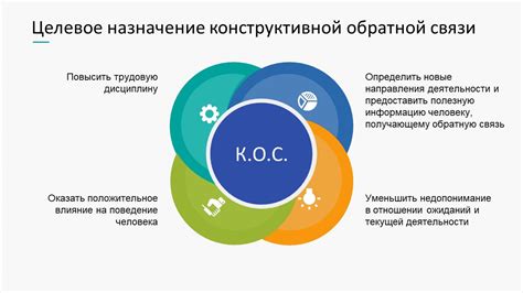 Назначение и влияние