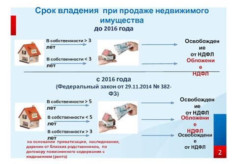 Налог и таможня при покупке айфона