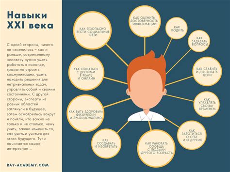 Необходимые навыки для самостоятельного переноса стены
